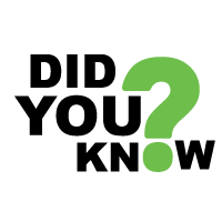 Did you know?