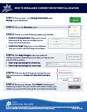 How to rebalance your current investment allocation